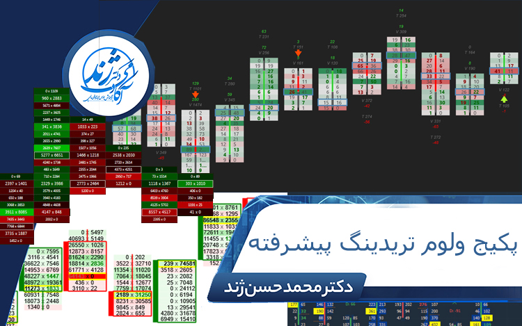 پکیج ولوم تریدینگ پیشرفته